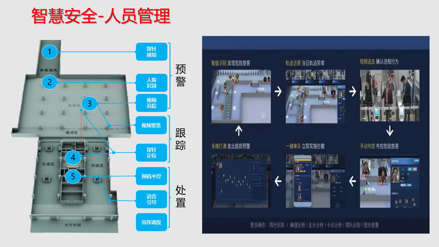 乐鱼体育登录-青训场馆智能化管理平台在全国推行，提升场馆使用效率的简单介绍