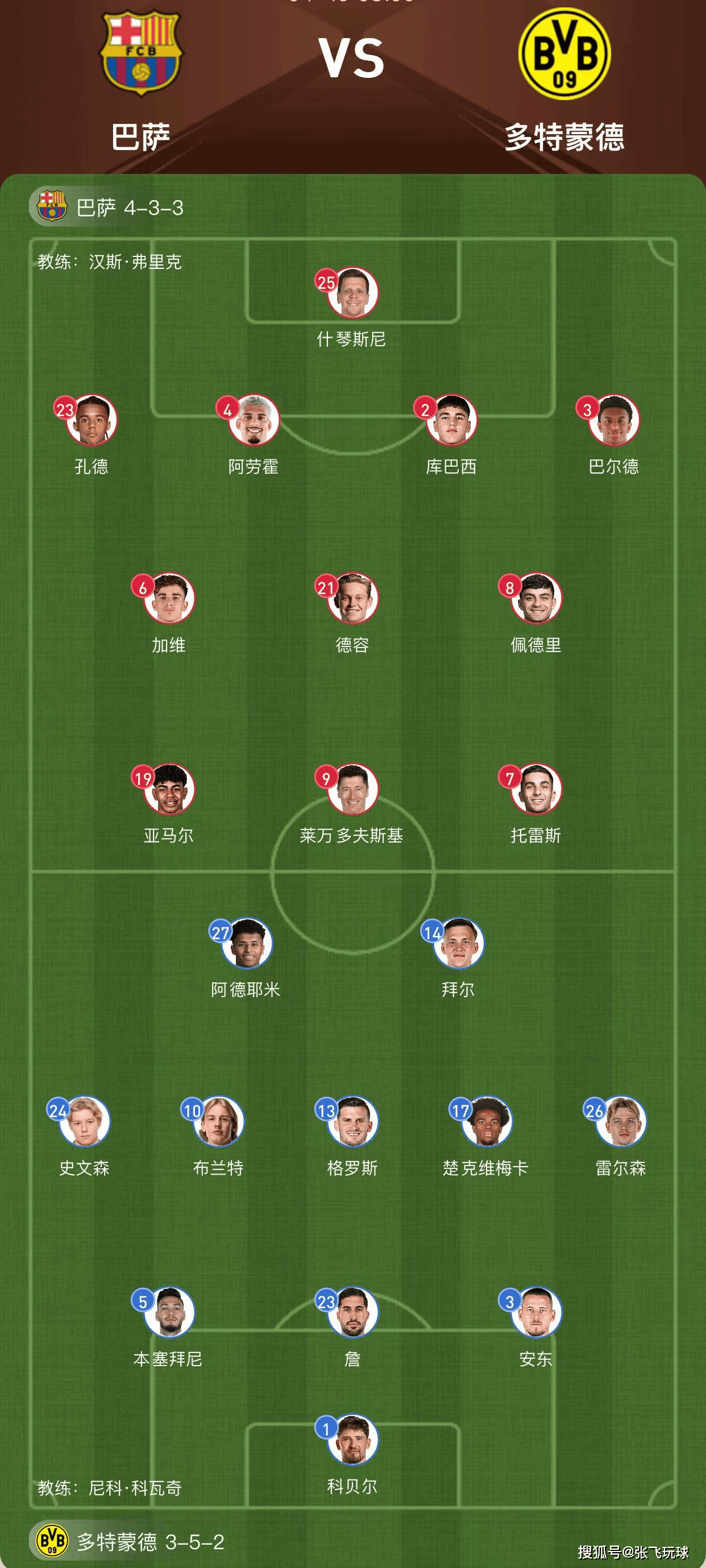 乐鱼vip-巴萨控球率高达75%，完全掌控比赛节奏的简单介绍