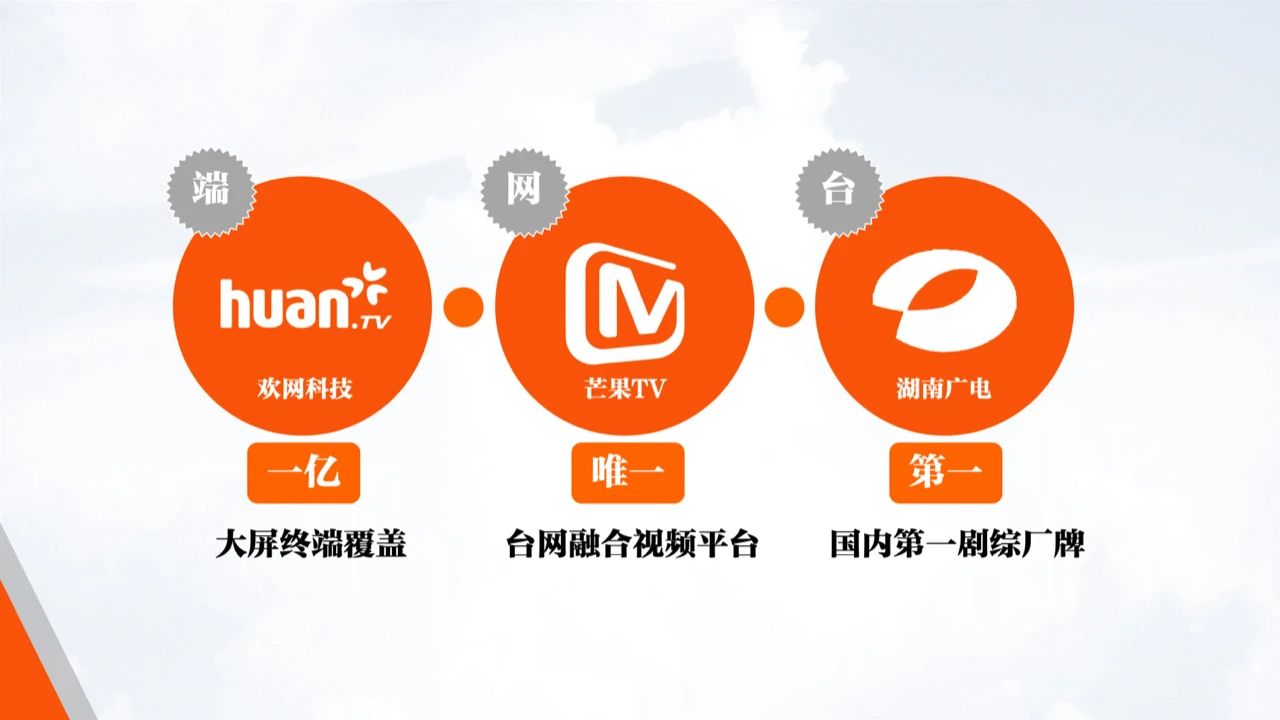 包含乐鱼体育:中国足球联赛商业化：版权运营与赞助商权益的词条