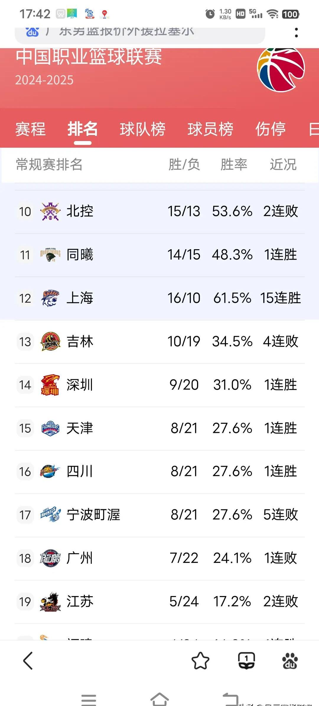乐鱼体育：CBA球员的薪资结构：如何更加合理，激励球员进步？的简单介绍