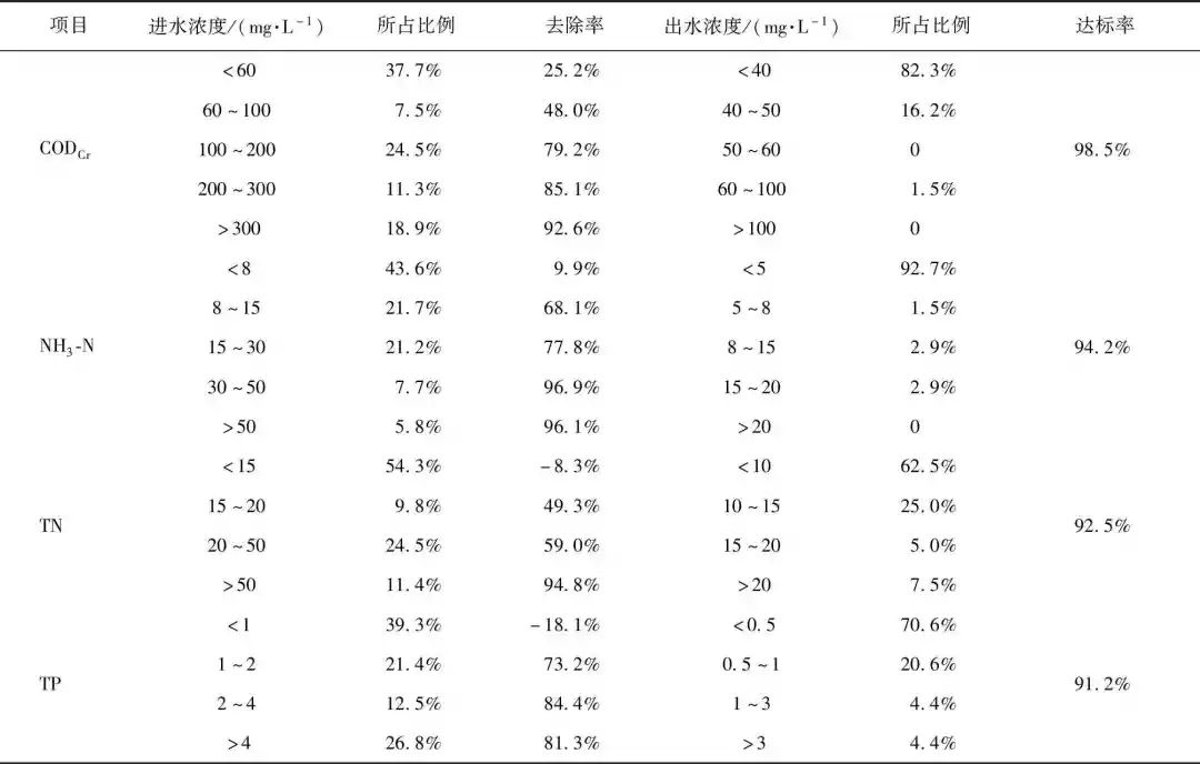 包含乐鱼体育:高球赛场上的震撼时刻,历史性的回顾与分析的词条 包含乐鱼体育:高球赛场上的震撼时刻,历史性的回顾与分析的词条