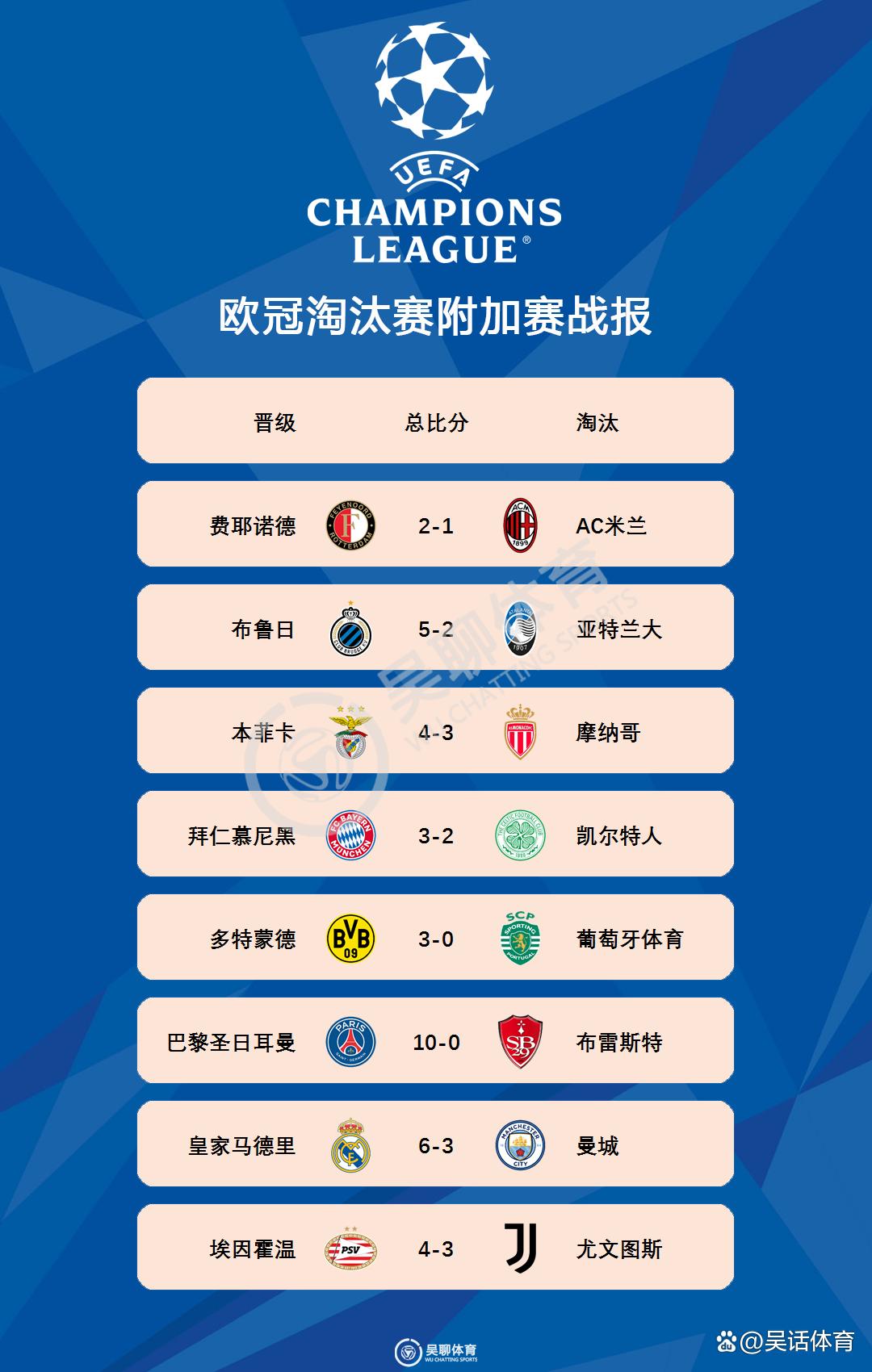 乐鱼体育:德甲的竞争优势：球队间的协调与协作(德甲竞争力)